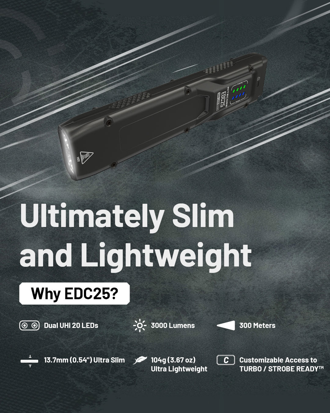 Nitecore EDC25