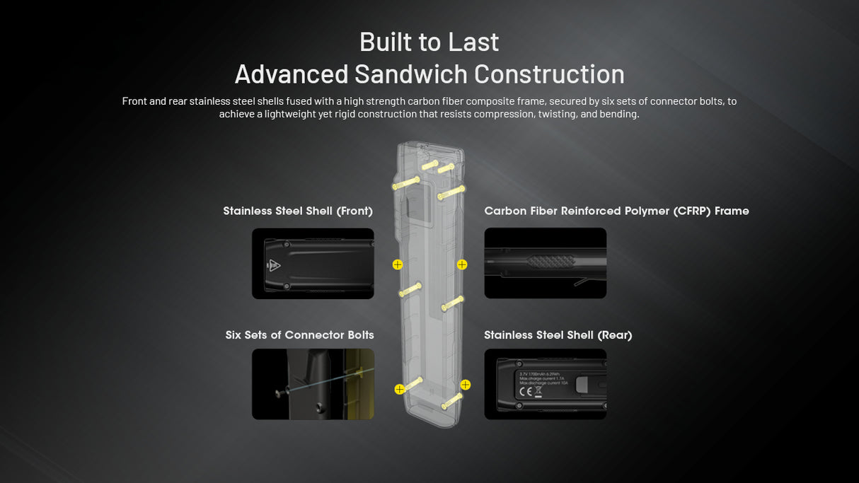 Nitecore EDC27 UHi