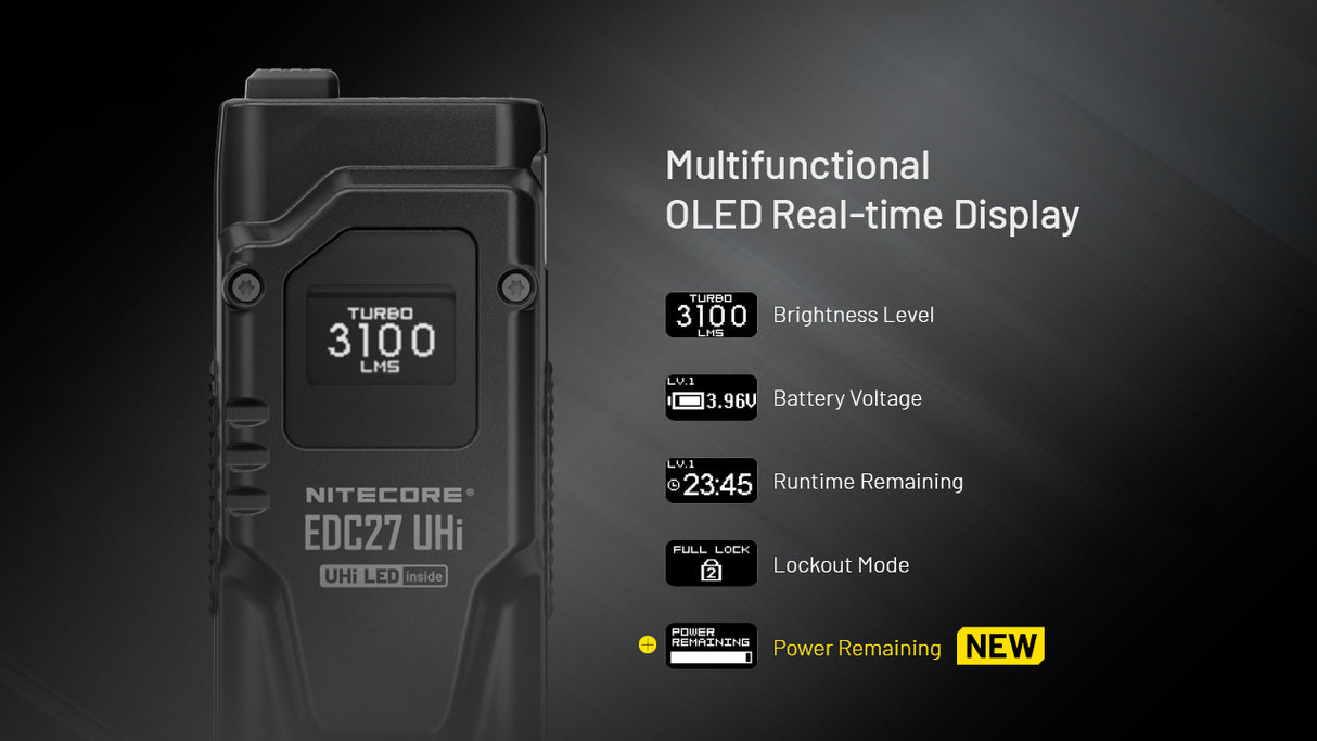 Nitecore EDC27 UHi