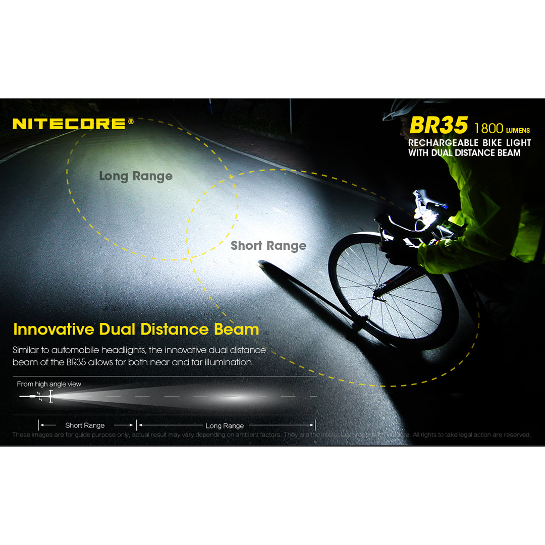 Nitecore BR35 1800 Lumen Rechargeable Dual Distance Beam Bike Light